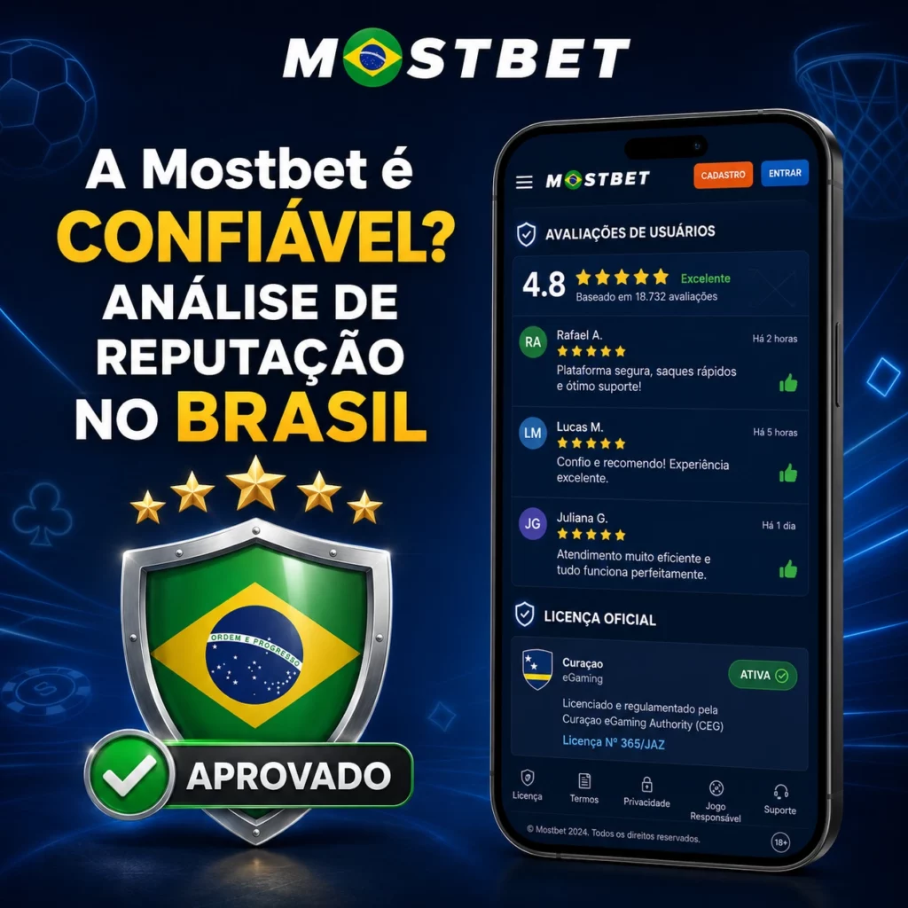 A Mostbet é Confiável? Análise de Reputação no Brasil